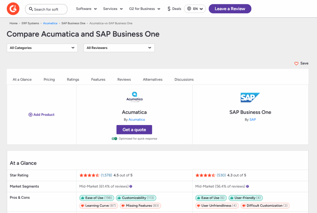 So sánh Acumatica và SAP Business One trên G2 với điểm đánh giá, phân khúc thị trường và ưu nhược điểm từ người dùng thực tế