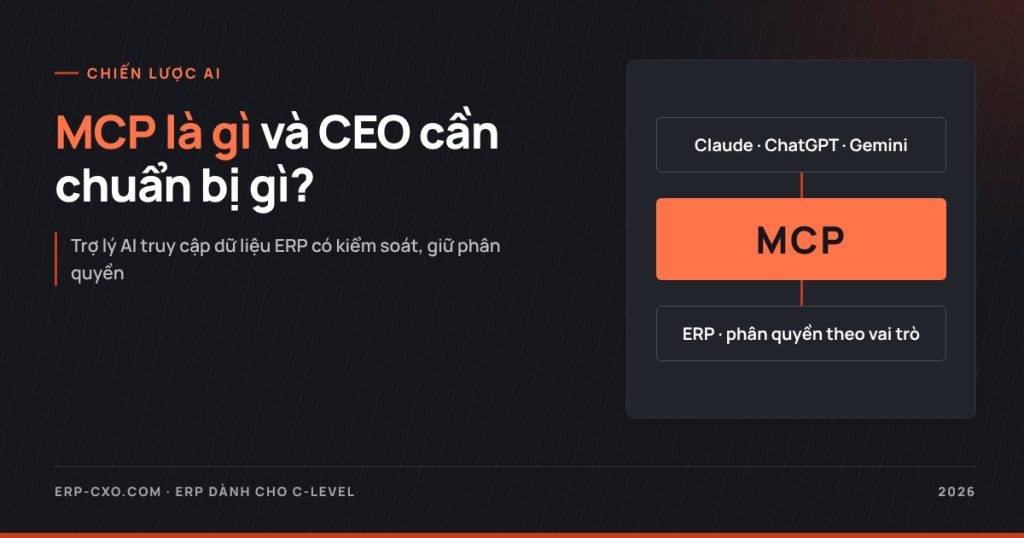 MCP là gì và CEO cần chuẩn bị gì để ERP trở thành nền tảng AI?