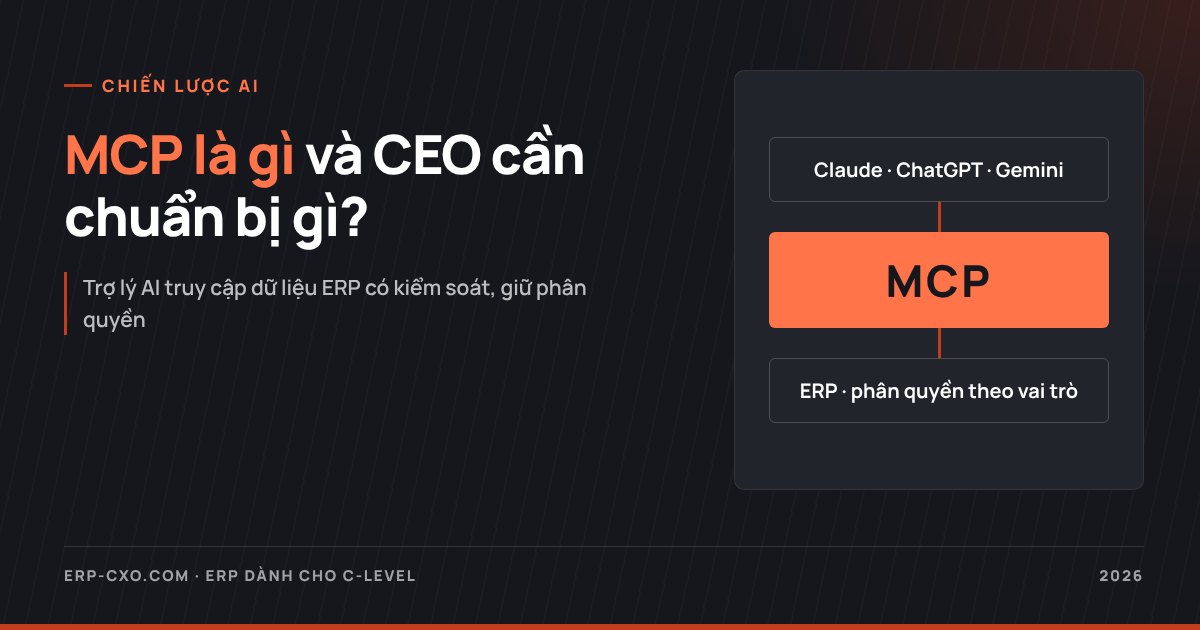 MCP là gì và CEO cần chuẩn bị gì để ERP trở thành nền tảng AI?