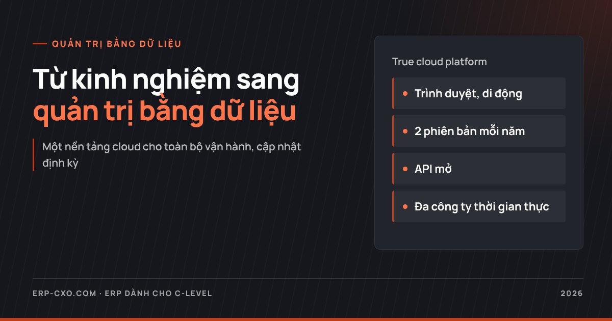 Doanh nghiệp 1.000-2.000 tỷ: từ quản trị theo kinh nghiệm sang quản trị bằng dữ liệu